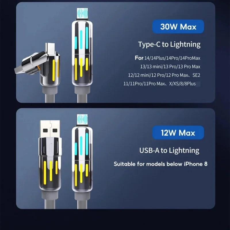 Câble de Chargement Ultra Rapide 4-en-1 en Alliage de Zinc avec Led Lumineuse