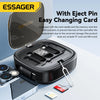 Câble de Charge Rapide Essager PD 60W USB C