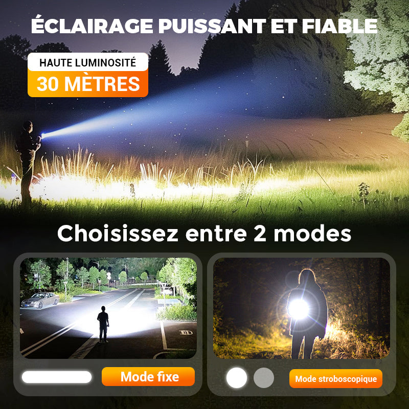 Lumière forte multifonctionnelle rechargeable