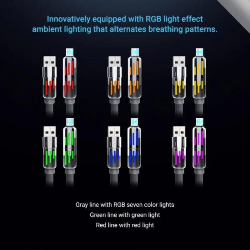 Câble de Chargement Ultra Rapide 4-en-1 en Alliage de Zinc avec Led Lumineuse