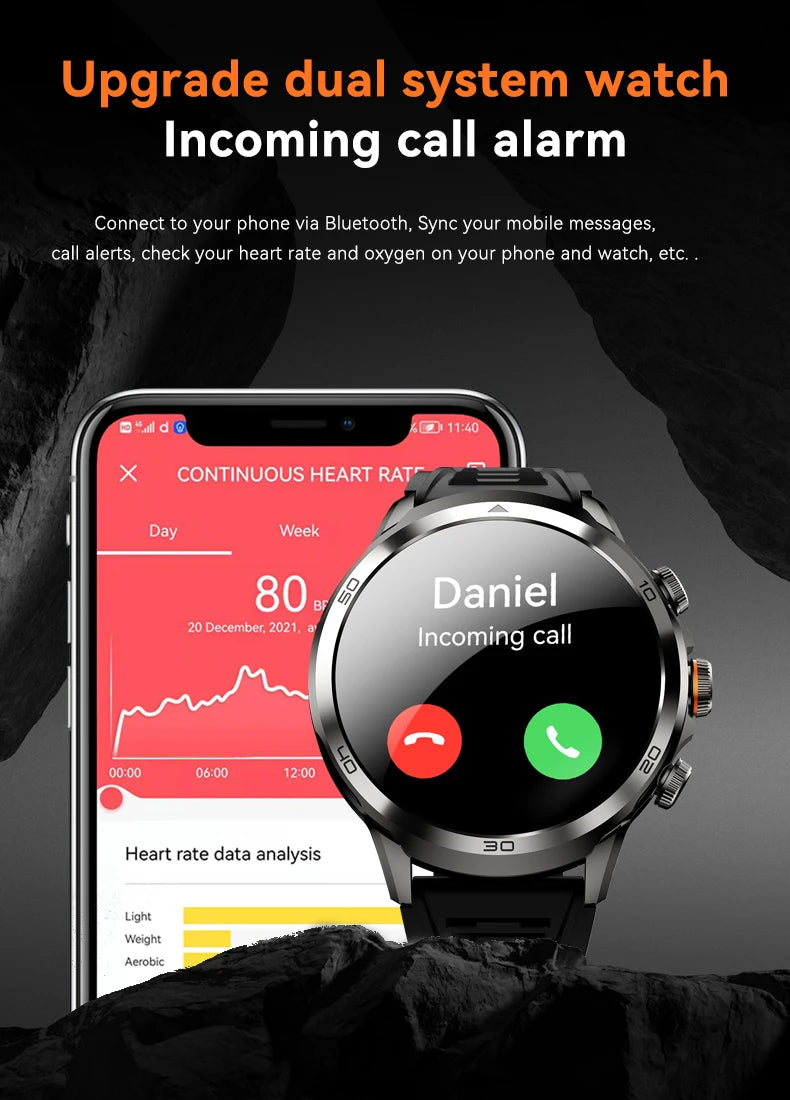 Montre Intelligente 2025 Amoled H19