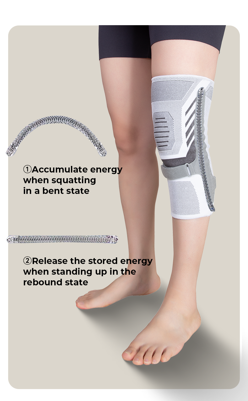 Genouillère Stabilisatrice (support antichoc)