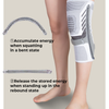 Genouillère Stabilisatrice (support antichoc)