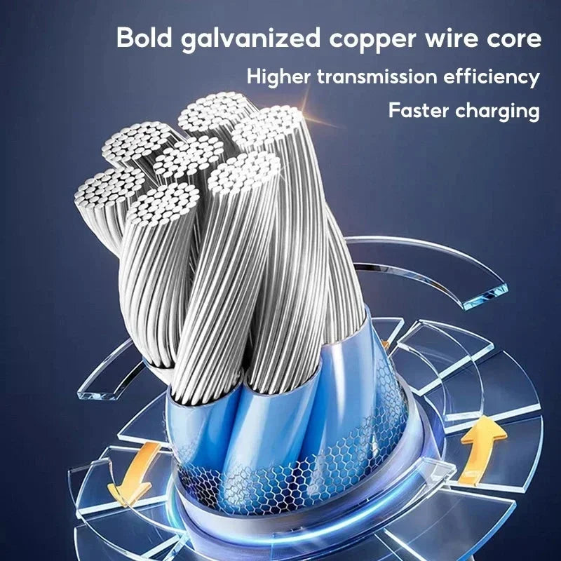 Câble de Chargement Ultra Rapide 4-en-1 en Alliage de Zinc avec Led Lumineuse